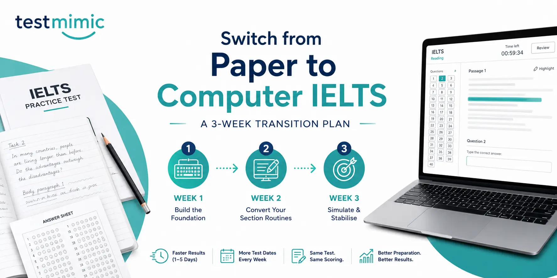 I Prepared for Paper Based IELTS, How Do I Switch to Computer-Delivered?